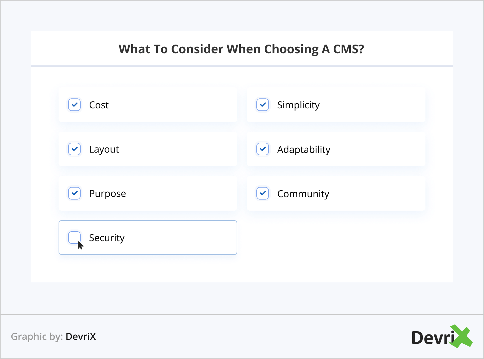 What To Consider When Choosing A CMS