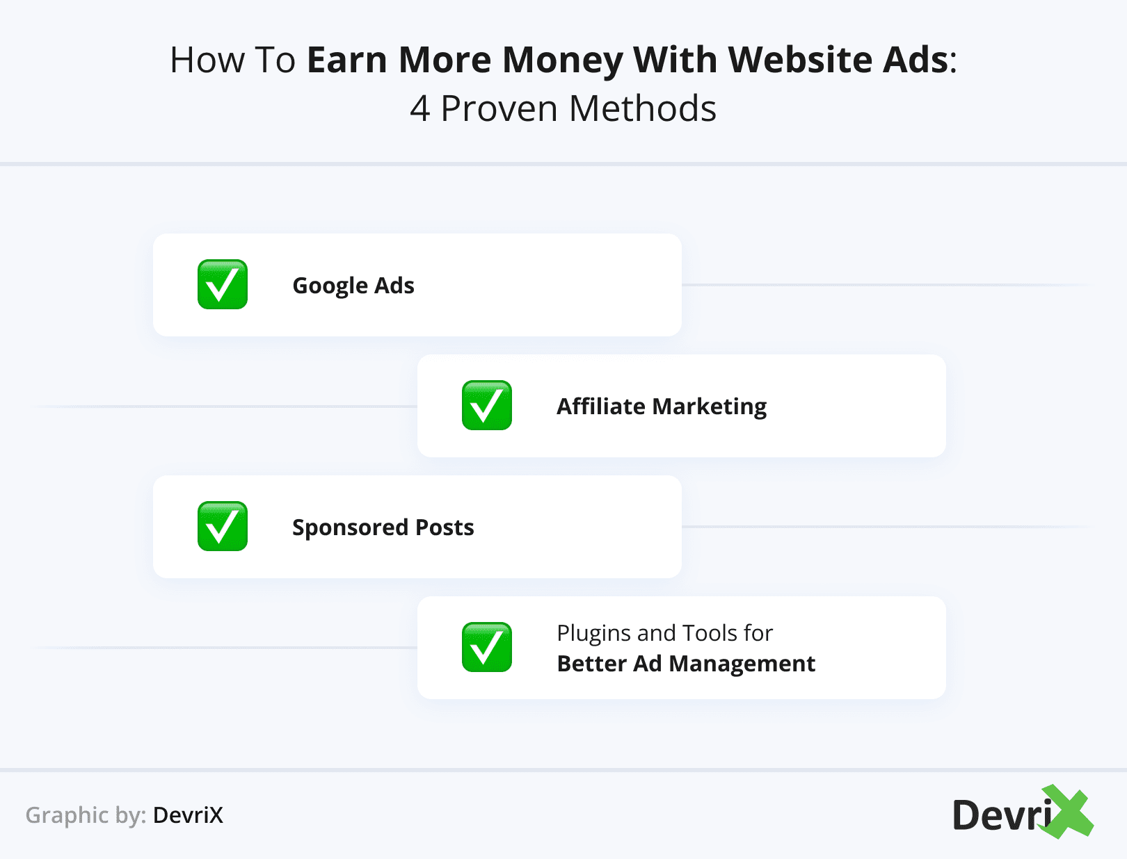 How to Earn More Money with Website Ads 4 Proven Methods