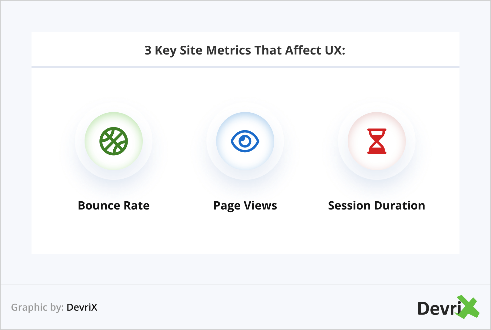 3 Key Site Metrics That Affect UX