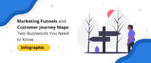 Marketing Funnels and Customer Journey Maps: Two Buzzwords You Need to Know [Infographic]