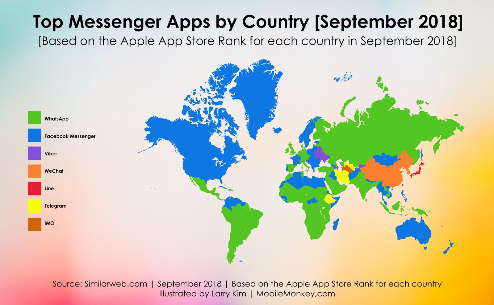 Top Messenger Apps by Country [September 2018]