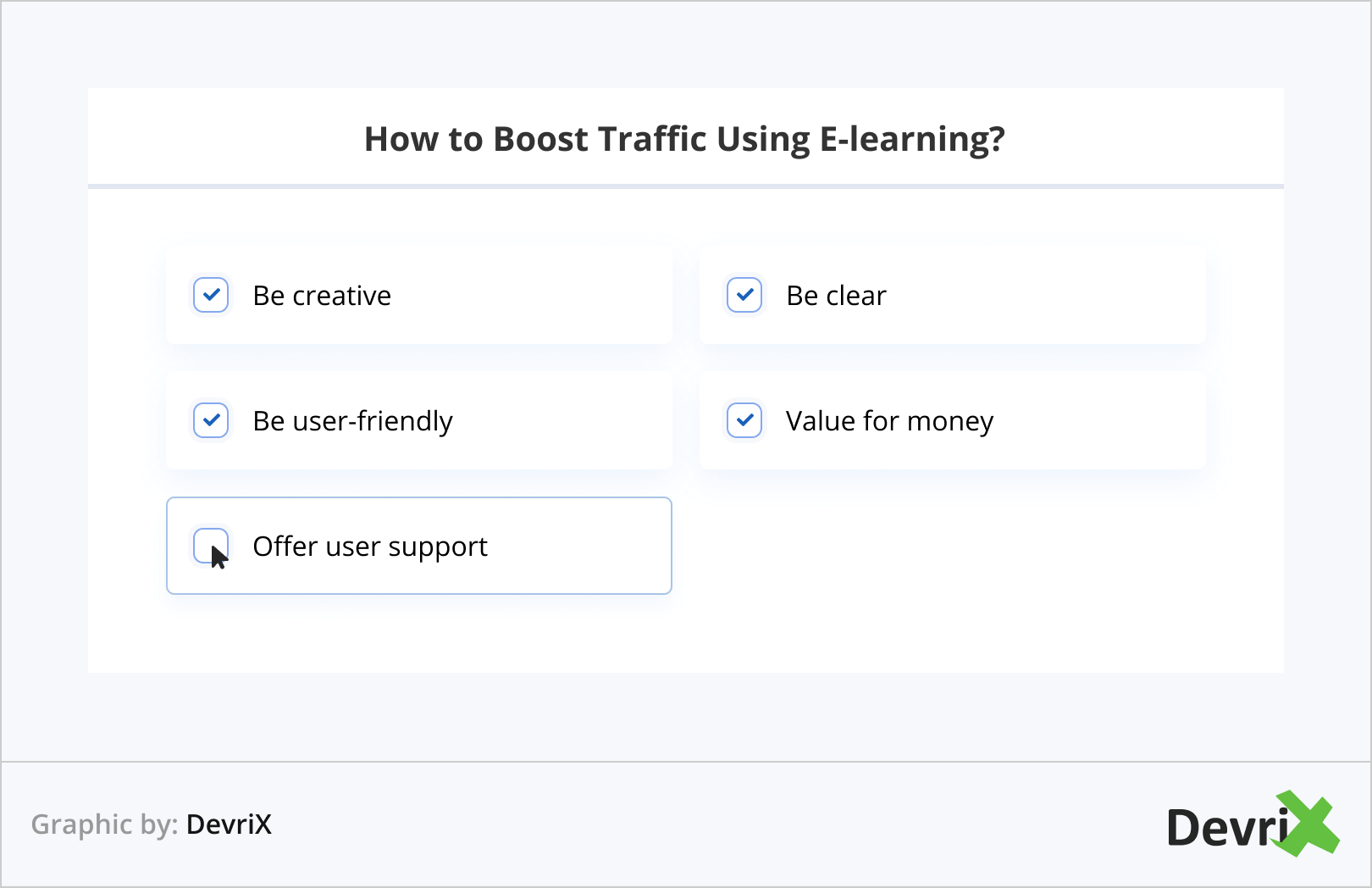 How to Boost Traffic Using E-learning