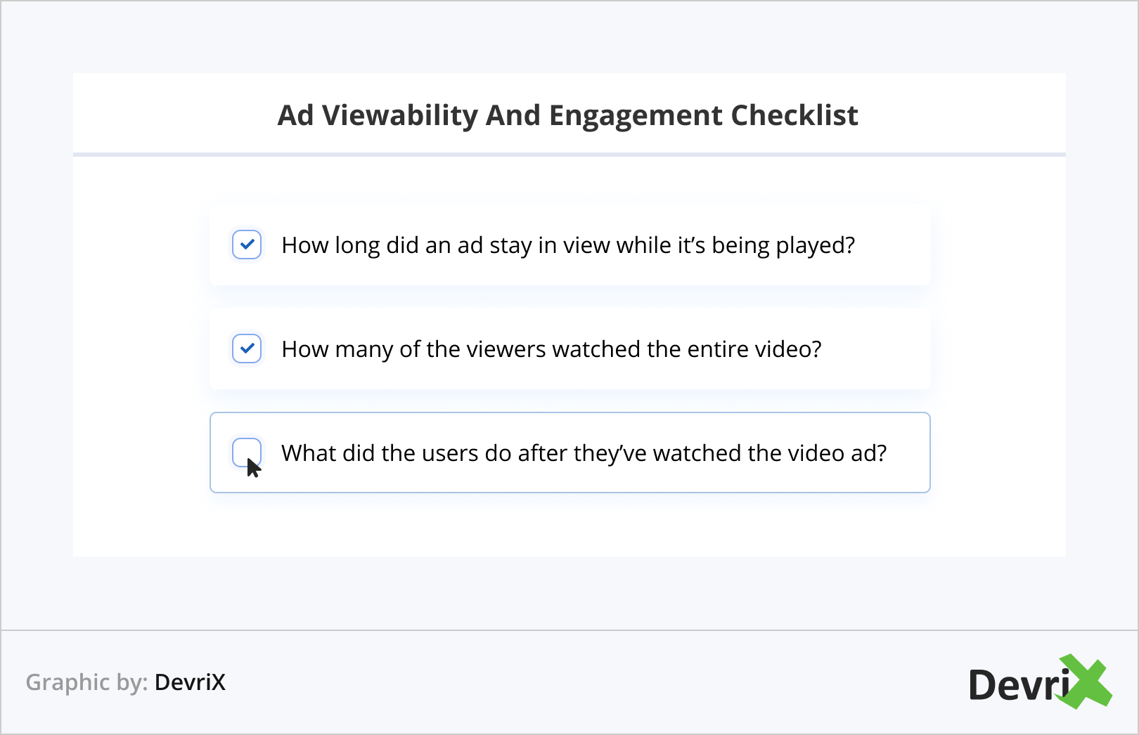 Ad Viewability And Engagement Checklist