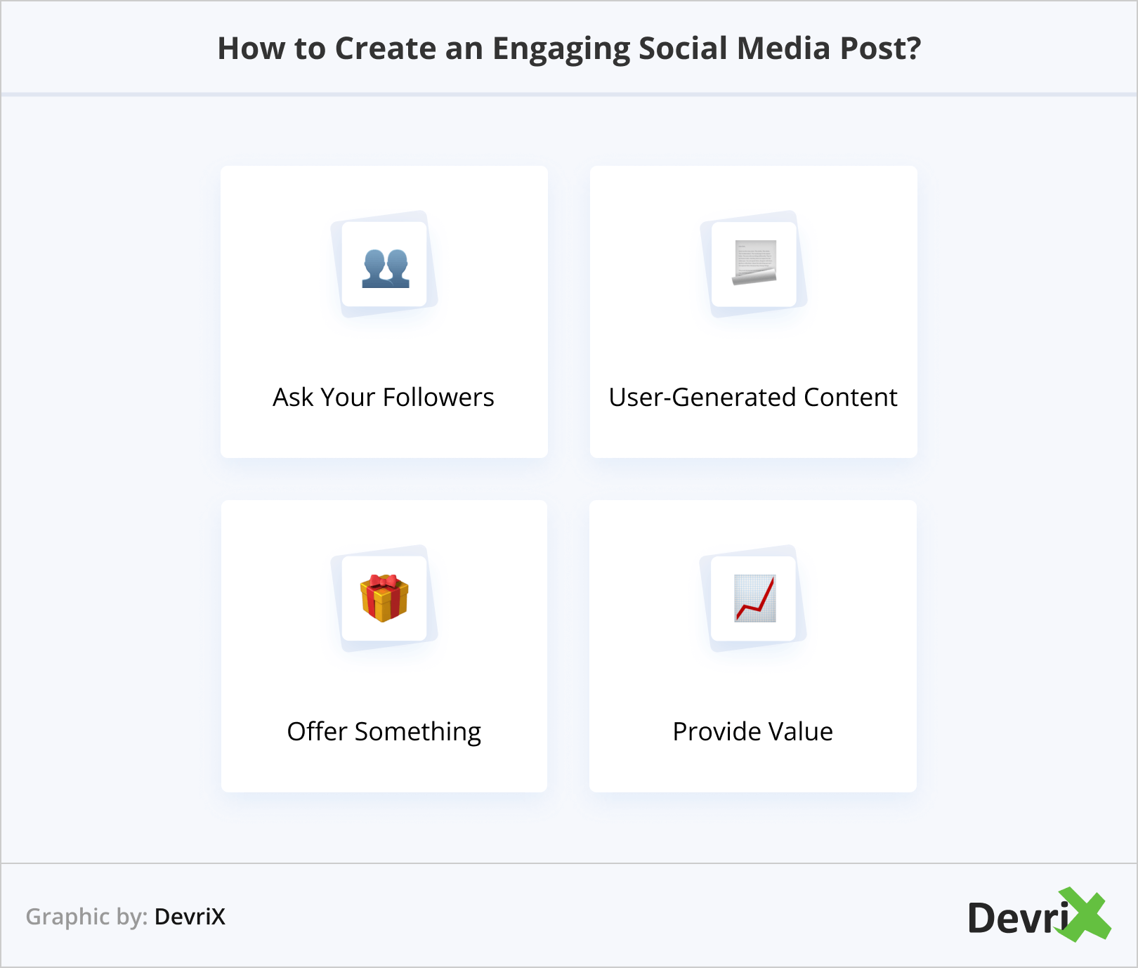 How to Create an Engaging Social Media Post