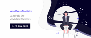 WordPress Multisite vs a Single Site vs Multiple Websites [Infographic]