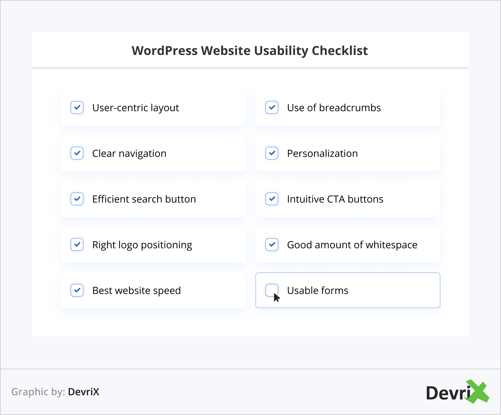 WordPress Website Usability Checklist
