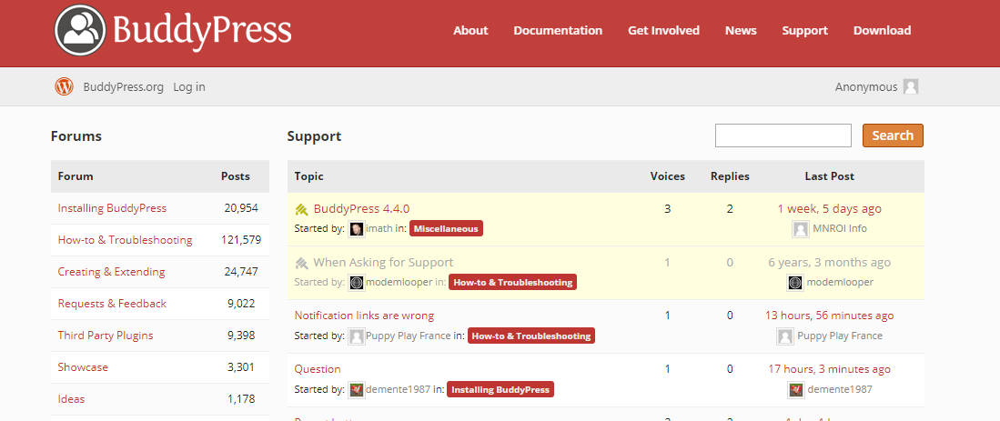 WordPress plugin support tickets
