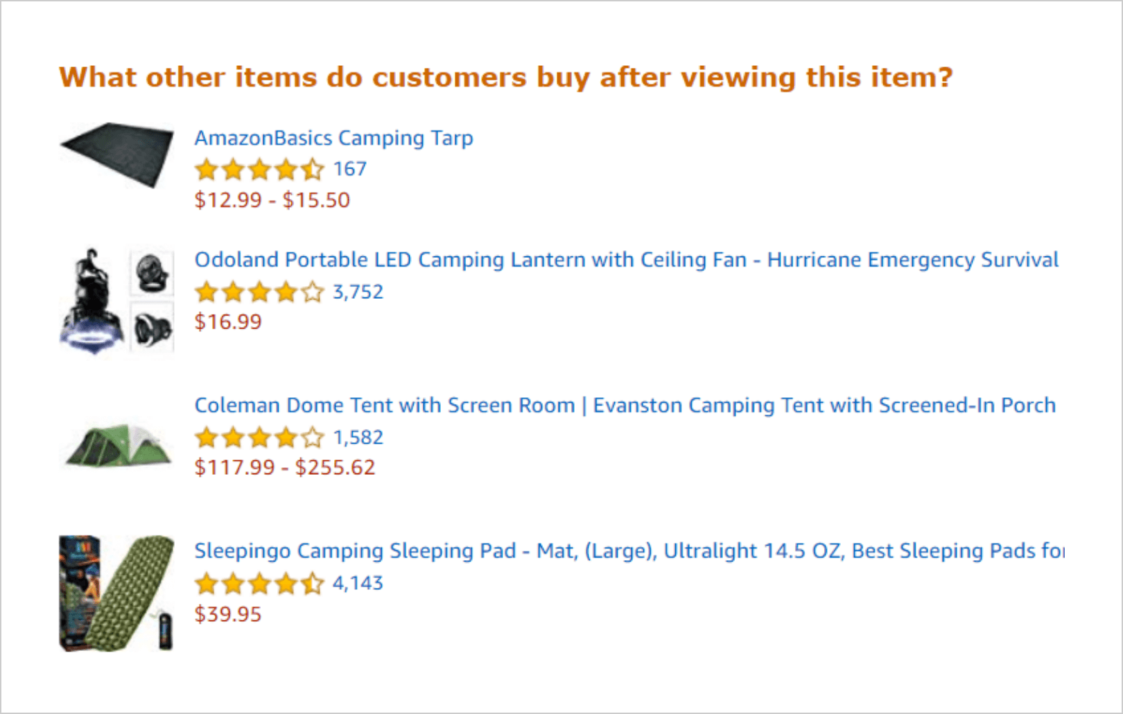 Amazon product recommendations including social proof