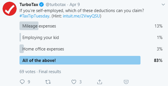 TurboTax survey on Twitter