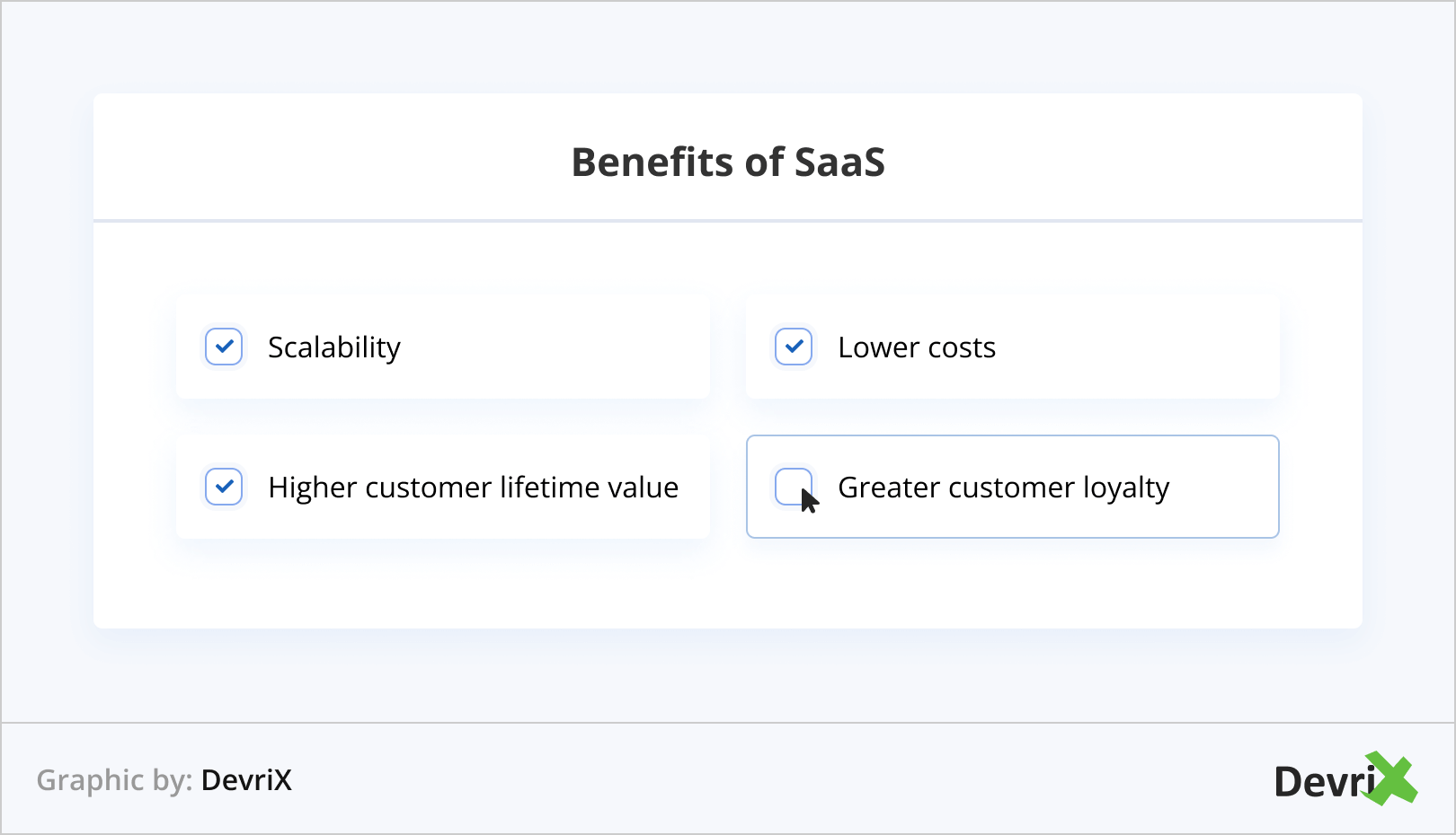 Benefits of SaaS