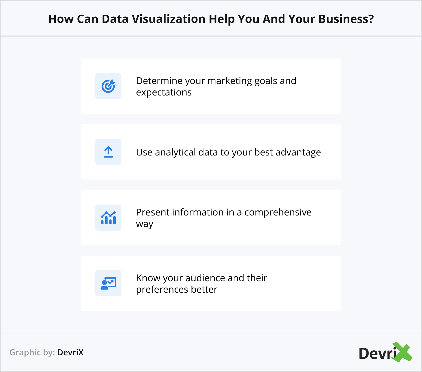 How Can Data Visualization Help You And Your Business