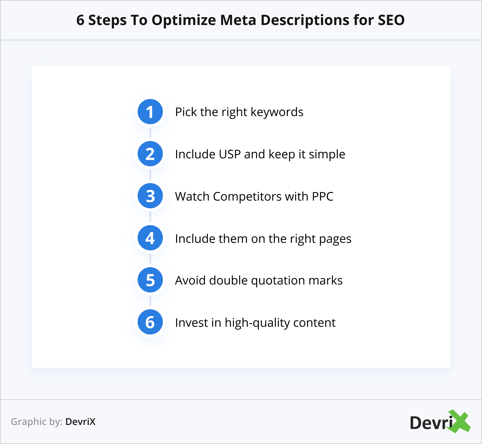 6 Steps To Optimize Meta Descriptions for SEO