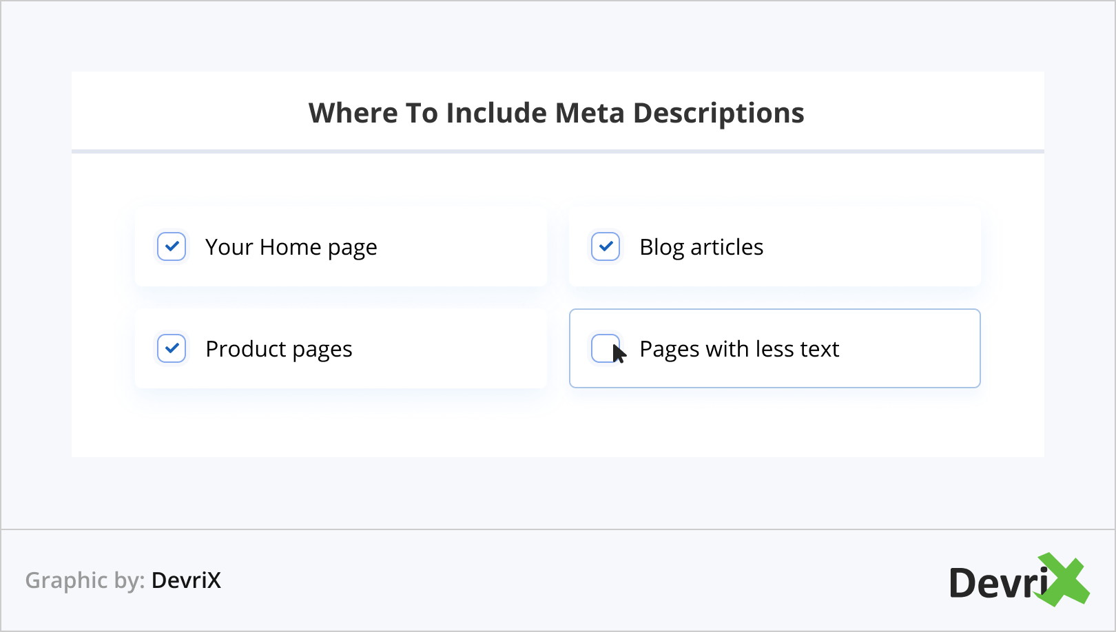 Where To Include Meta Descriptions