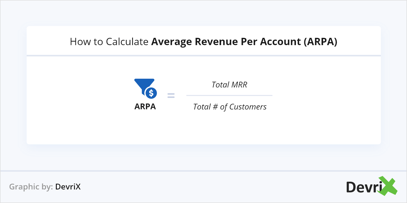 How to Calculate Average Revenue Per Account (ARPA)
