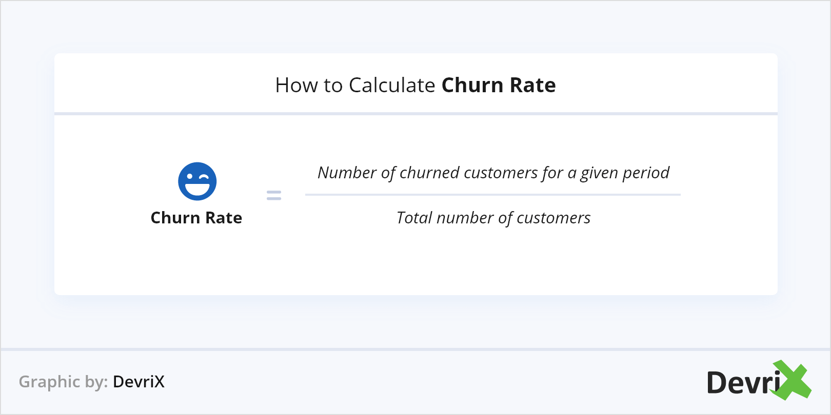 How to Calculate Churn Rate