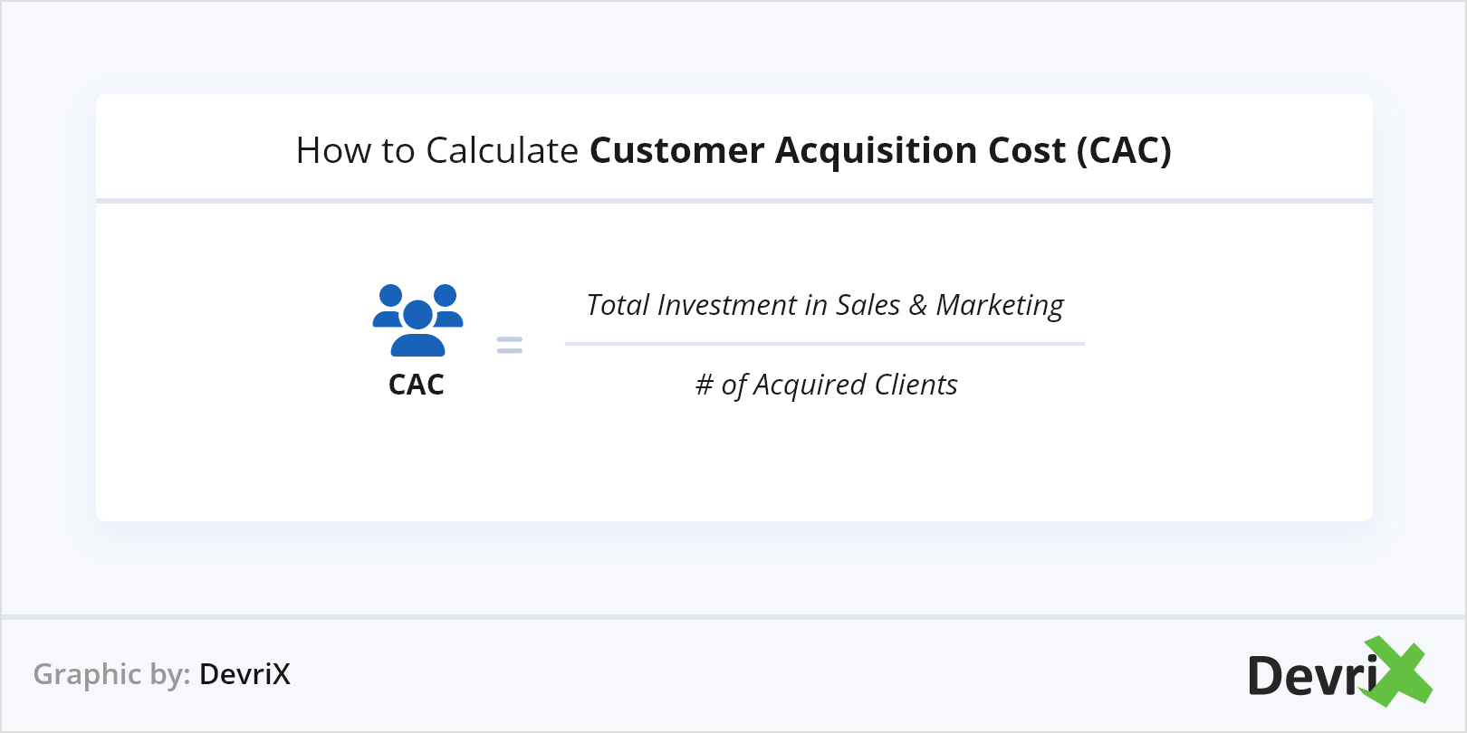 How to Calculate Customer Acquisition Cost (CAC)