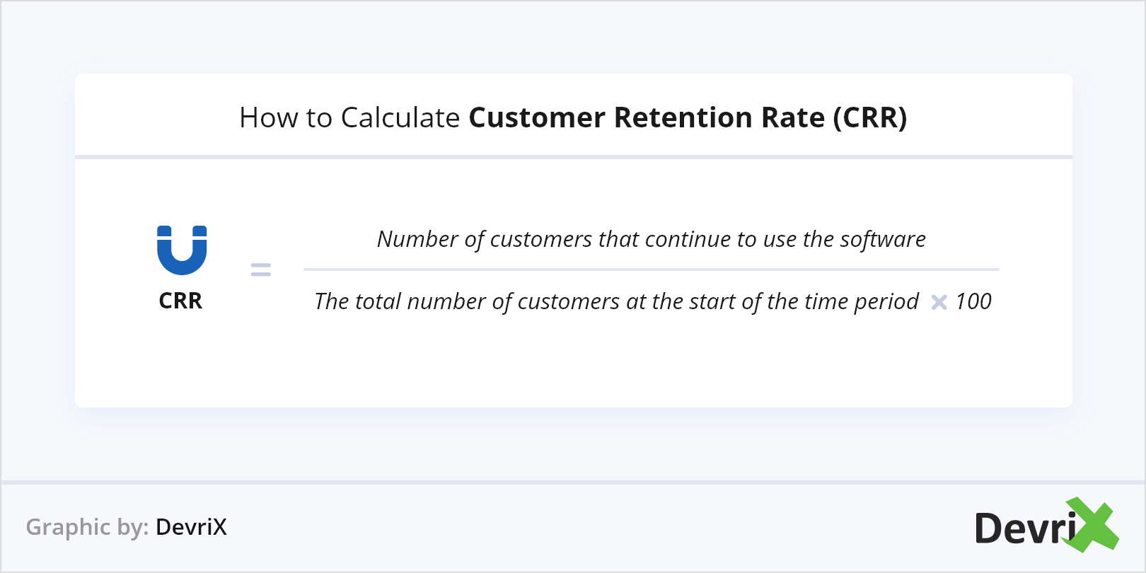How to Calculate Customer Retention Rate (CRR)