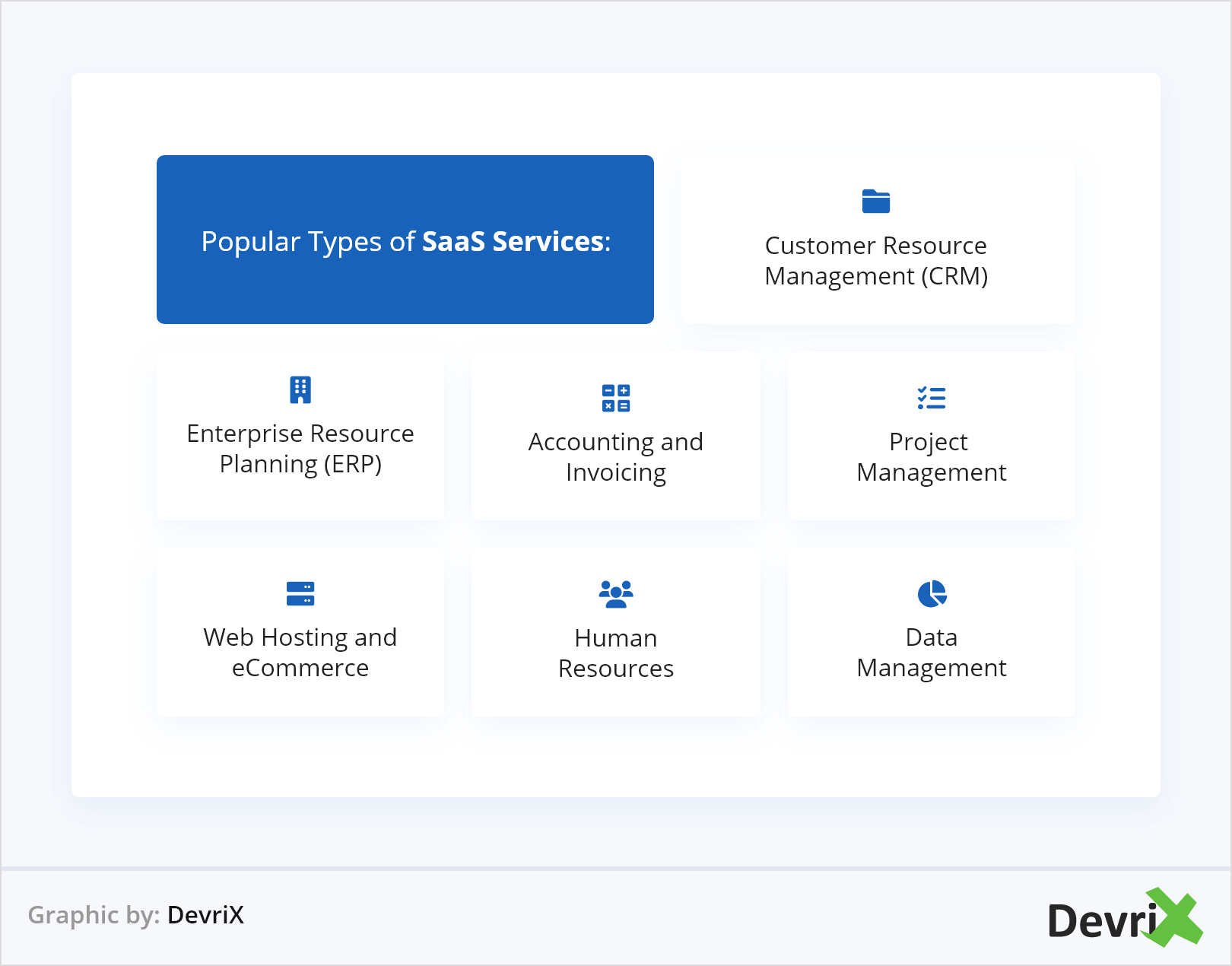 saas services types