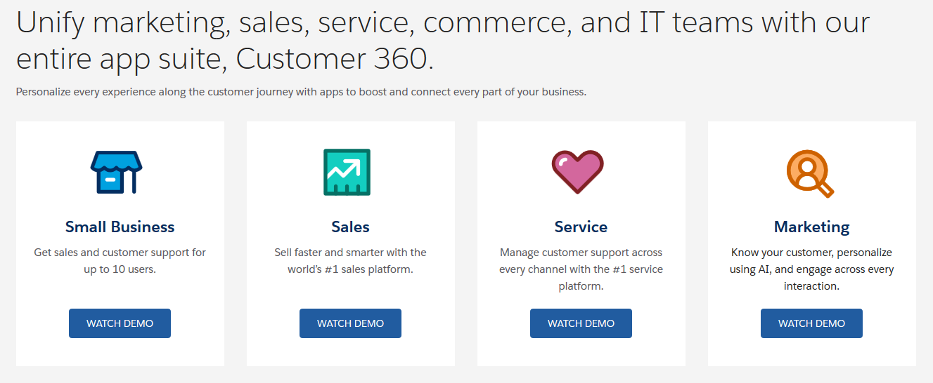 Salesforce com The Customer Success Platform To Grow Your Business