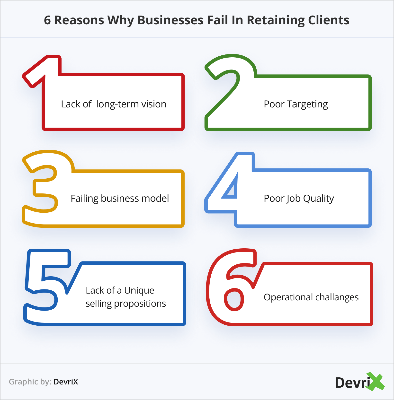6 Reasons Why Businesses Fail In Retaining Clients