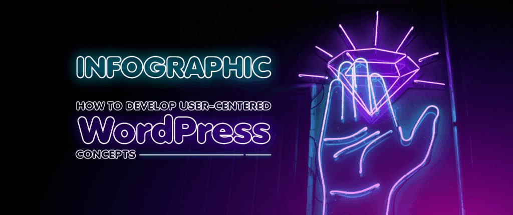 Infographic: How to Develop User-Centered WordPress Concepts