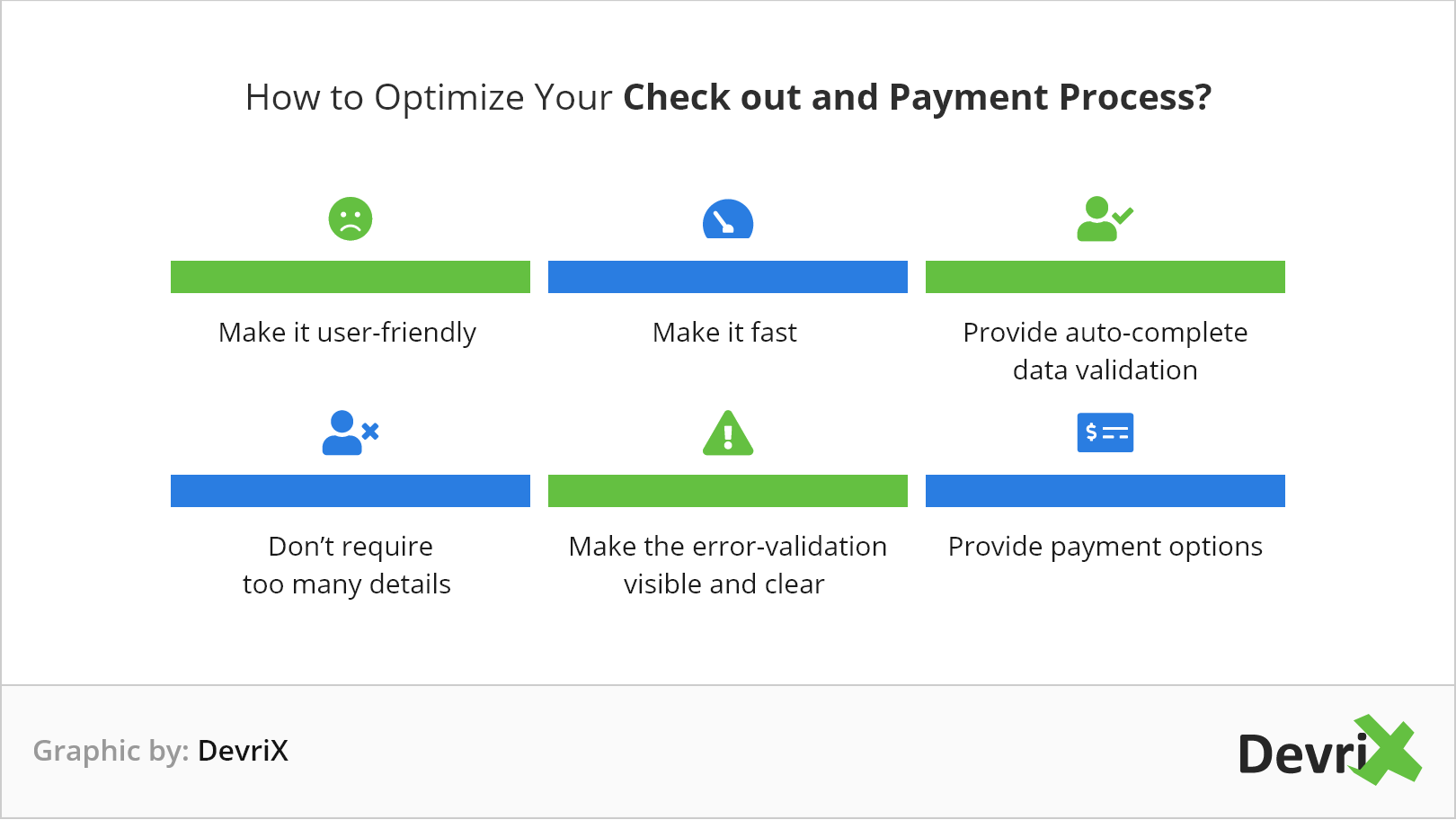How to optimize your check out and payment process