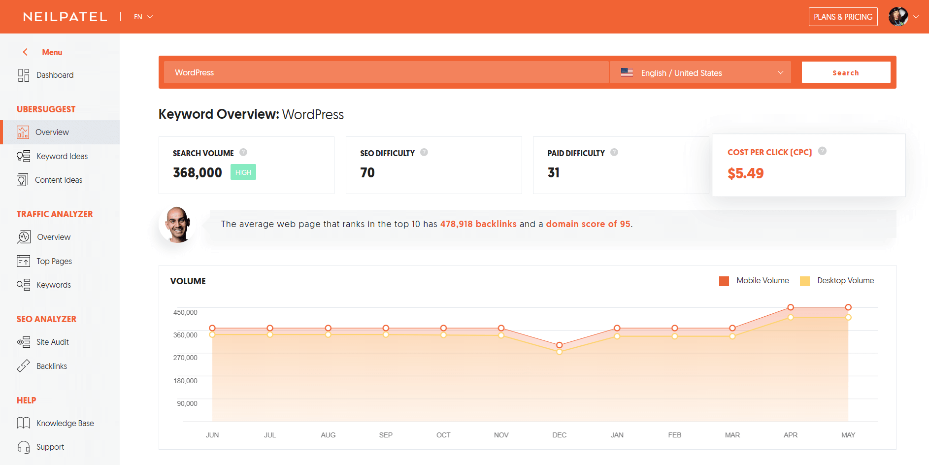 Screenshot of a website with simple navigation