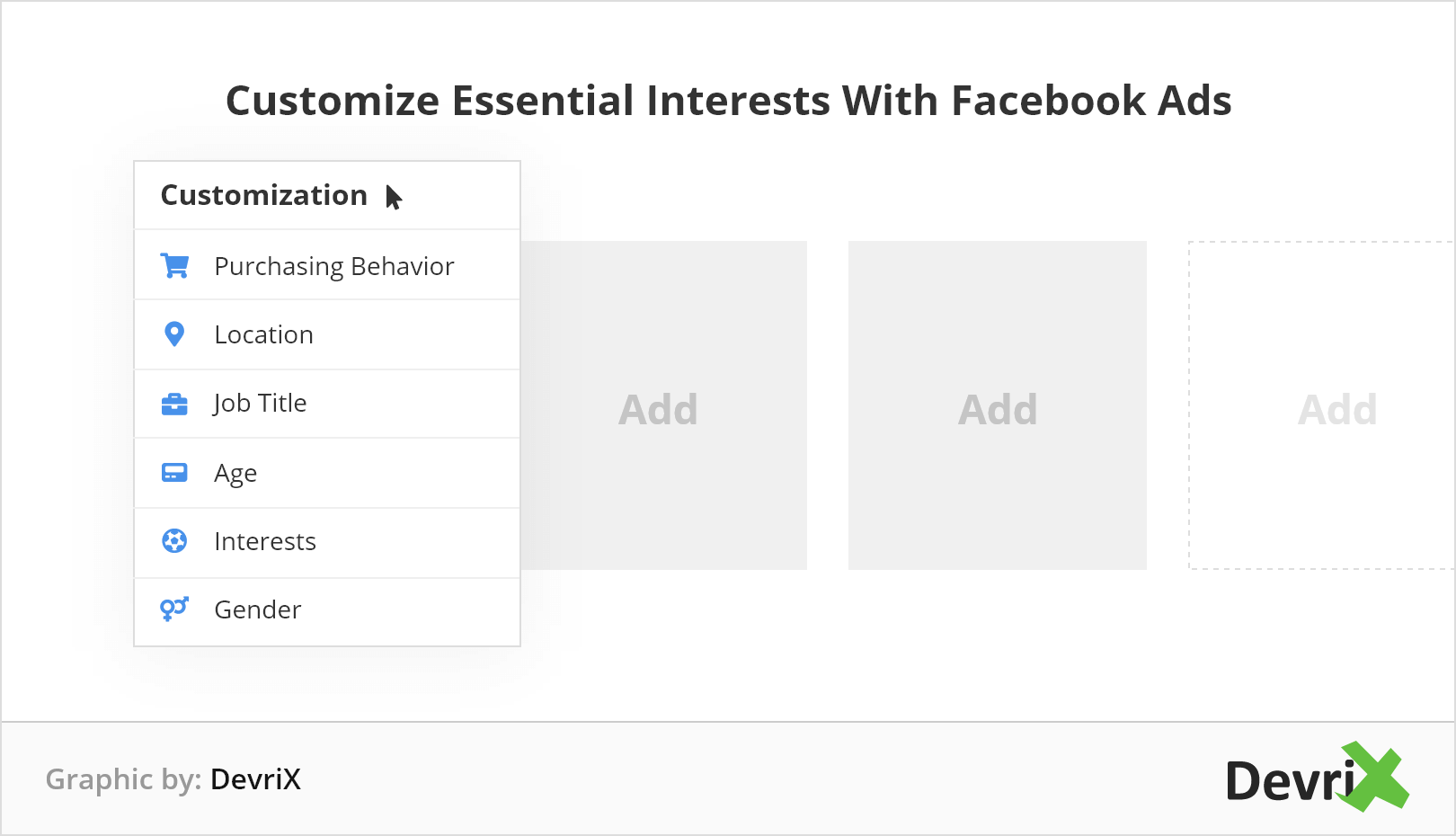 customize essential interests with facebook ads
