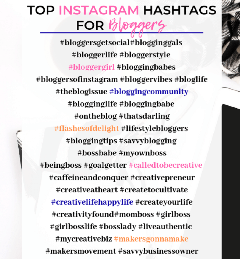 Hashtag Clicks and Engagements