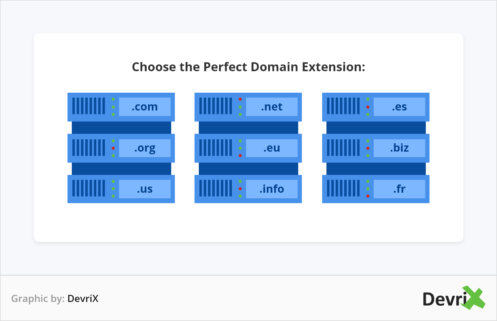 Choose the Perfect Domain Extension