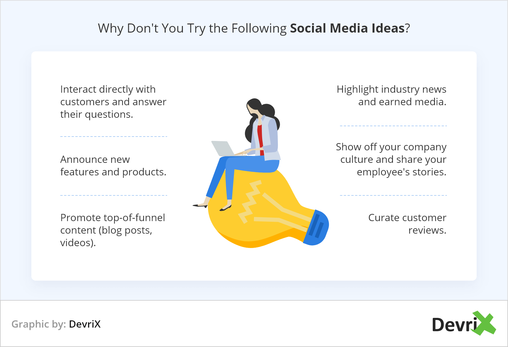 Why Don't You Try the Following Social Media Ideas