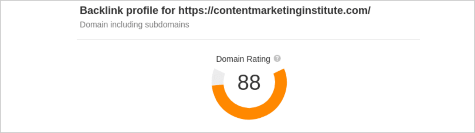 Domain rating