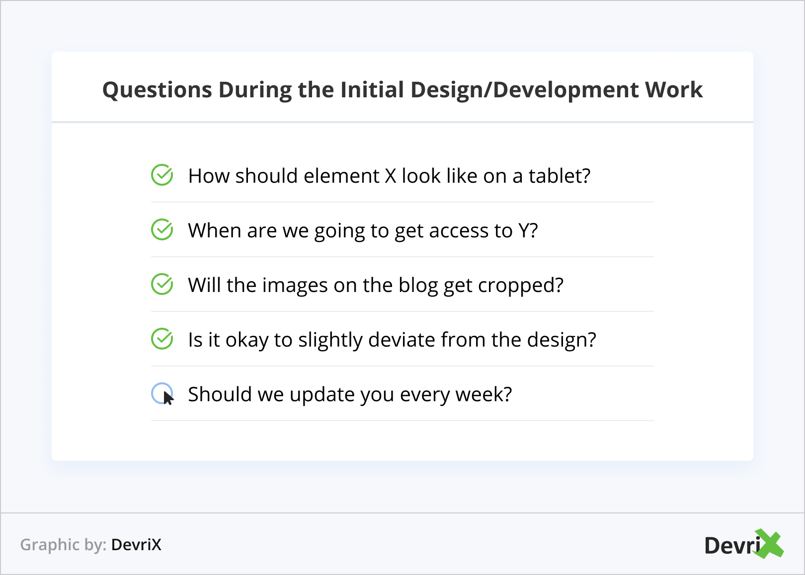 Questions During the Initial Design Development Work