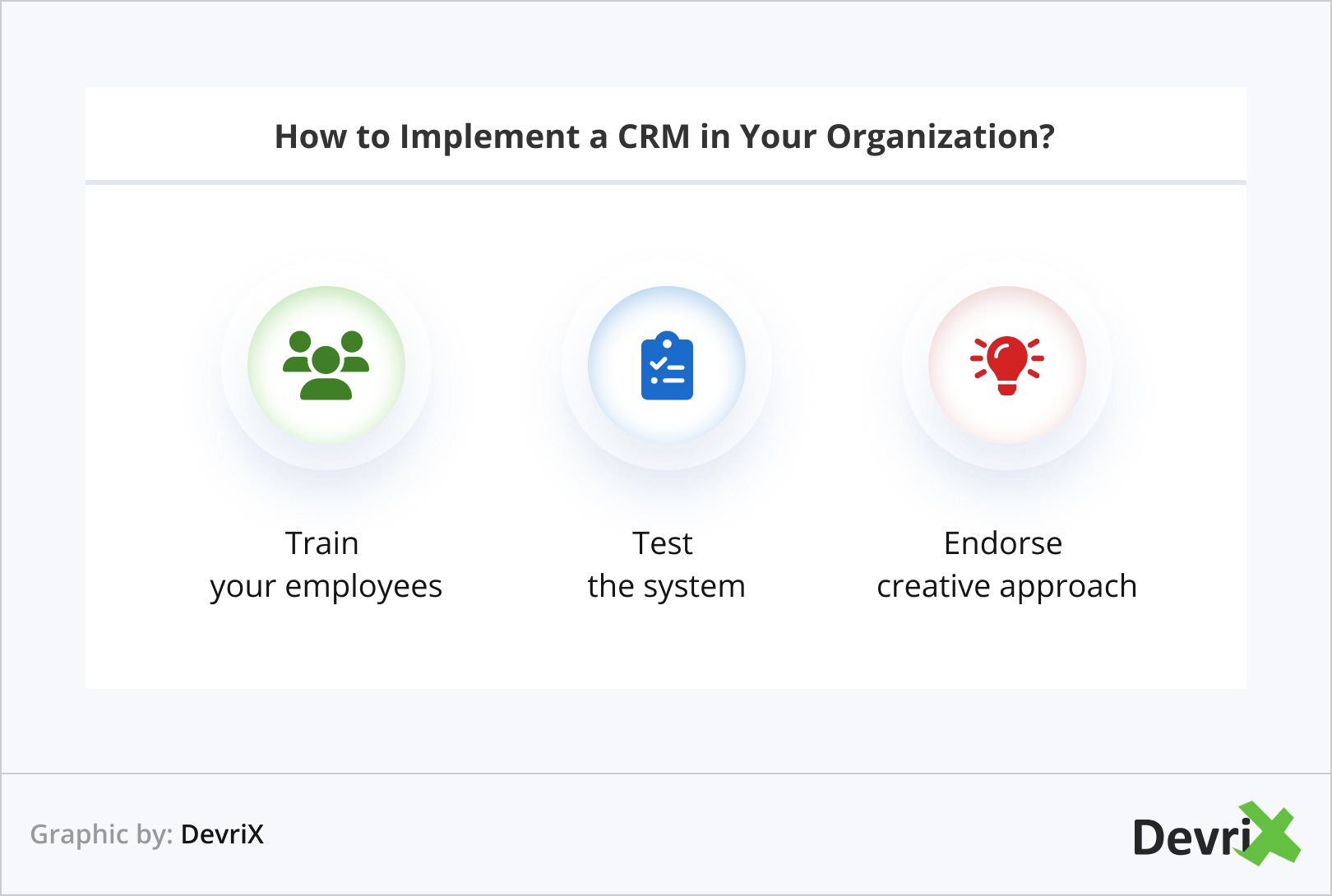 How to Implement a CRM in Your Organization