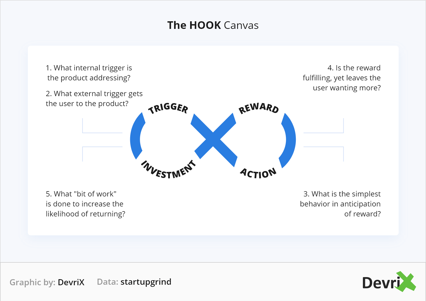 The HOOK Canvas Graphic