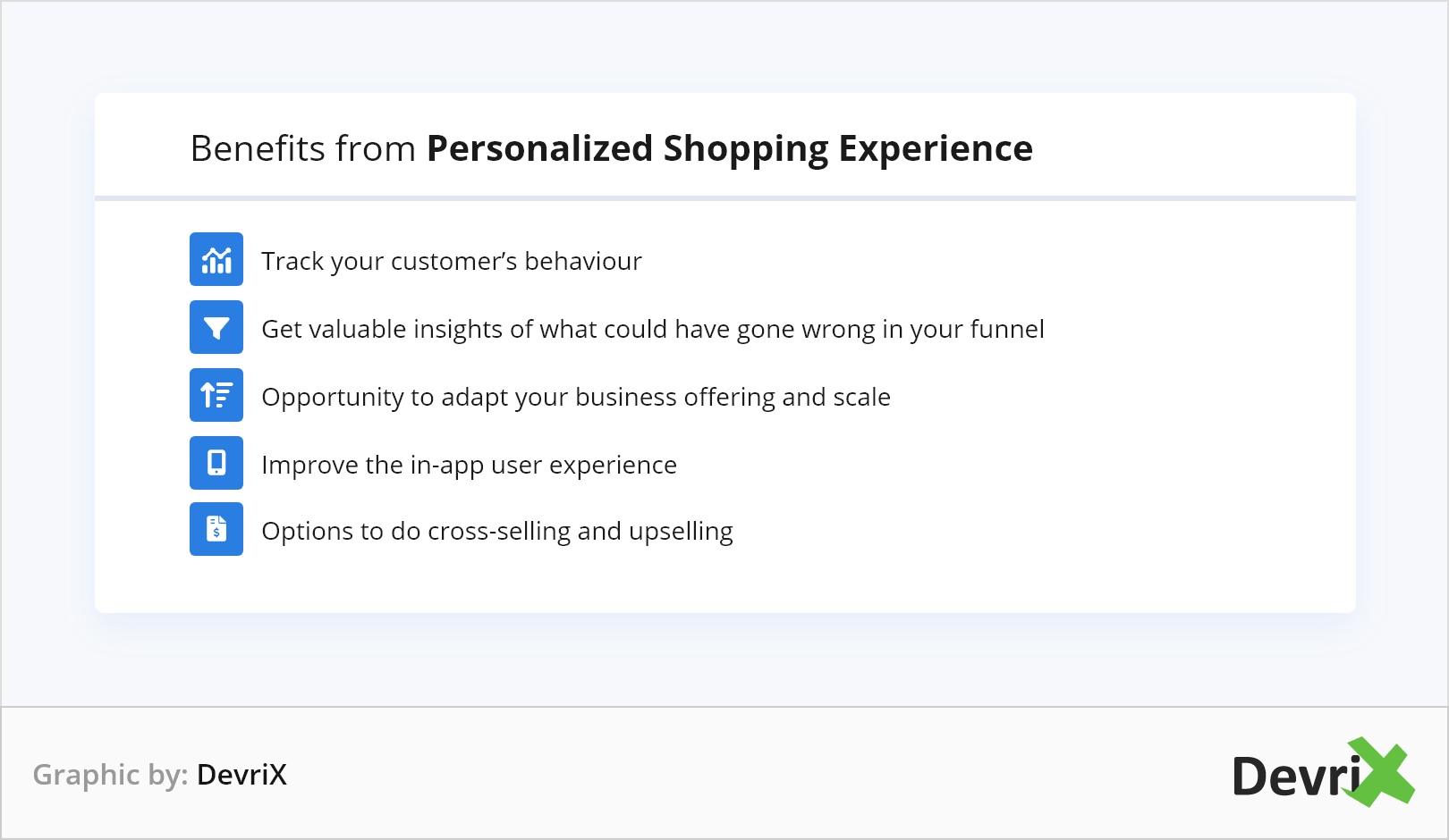 Benefits from Personalized Shopping Experience
