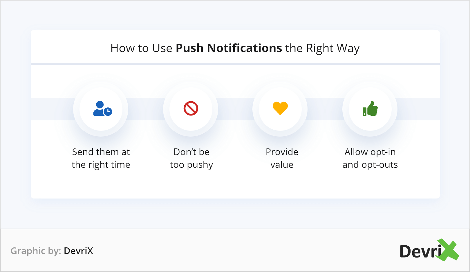 How to Use Push Notifications the Right Way