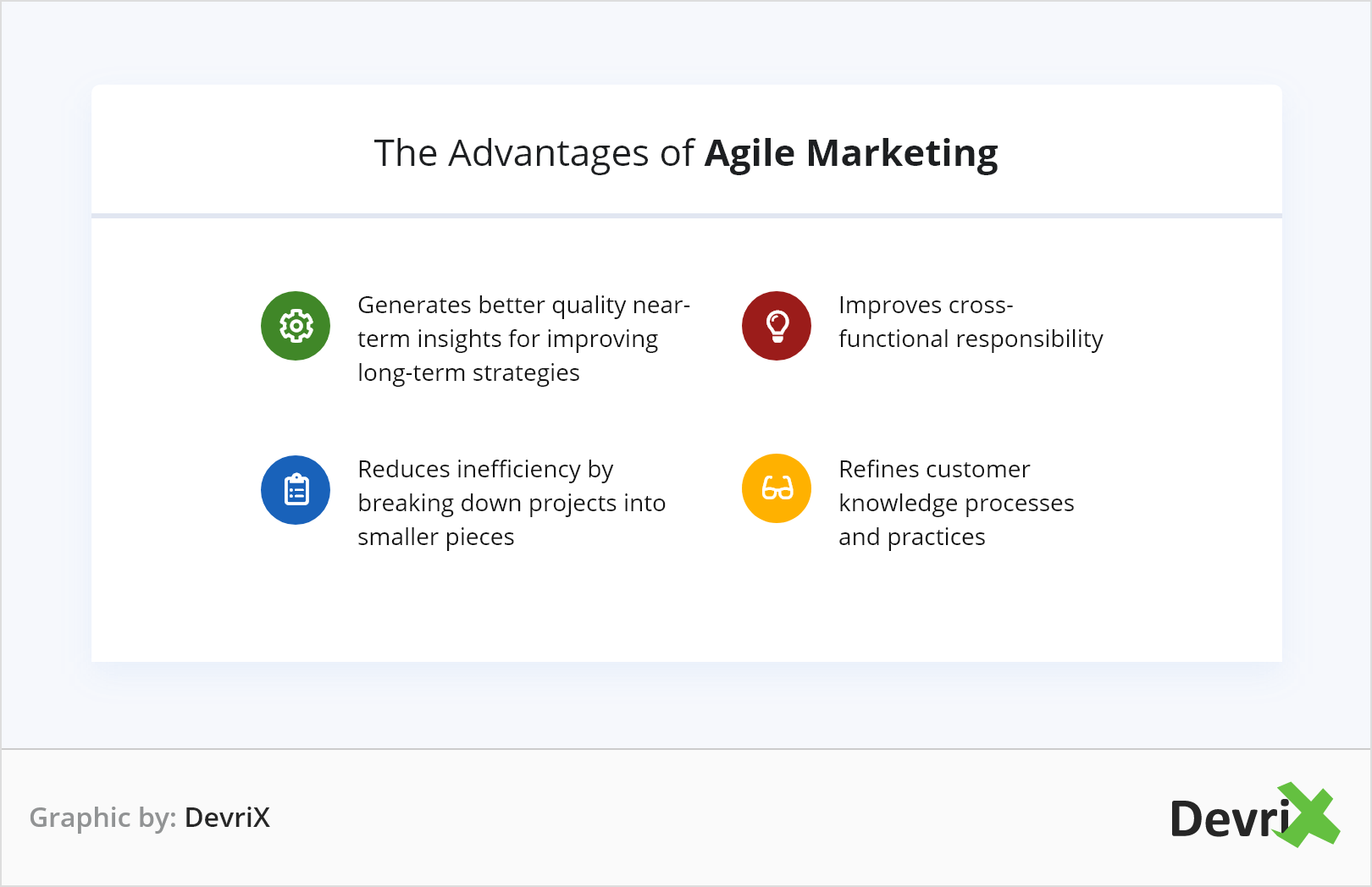 The Advantages of Agile Marketing