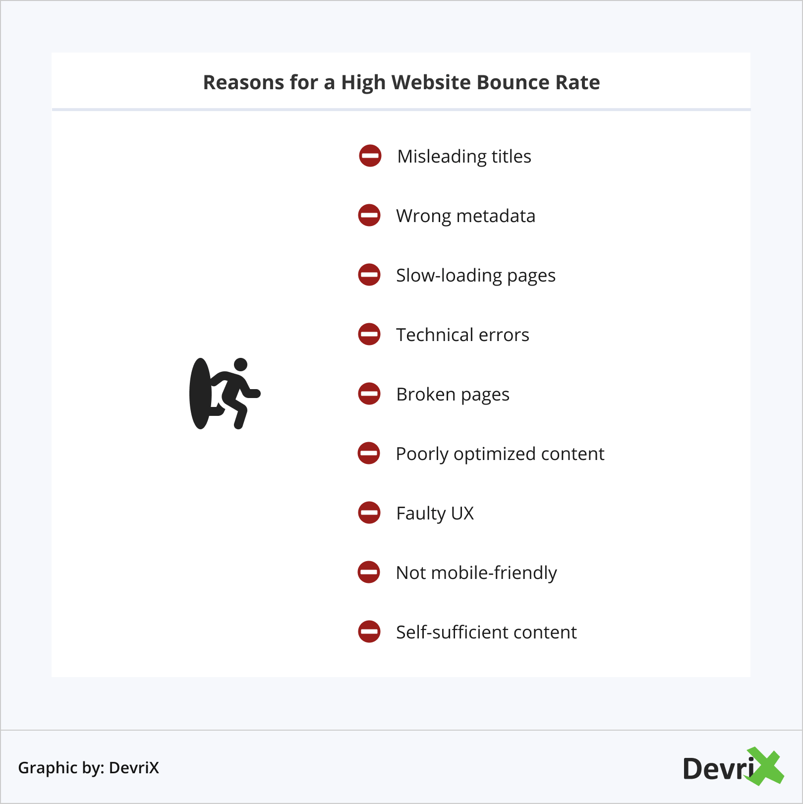 Reasons for a High Website Bounce Rate