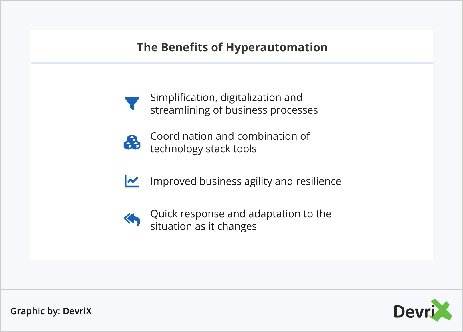 The Benefits of Hyperautomation