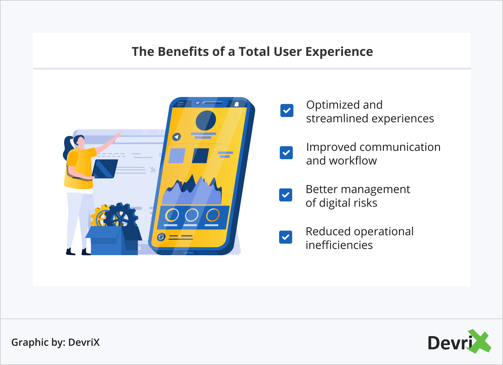 The Benefits of a Total User Experience