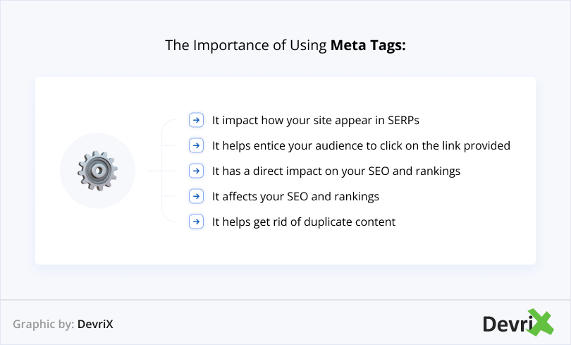 The Importance of Using Meta Tags