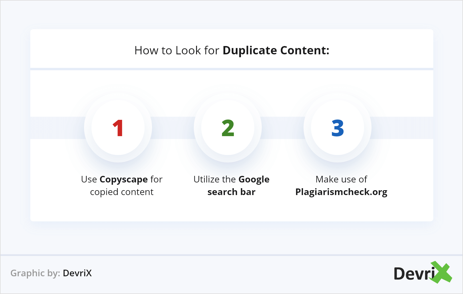 How to Look for Duplicate Content