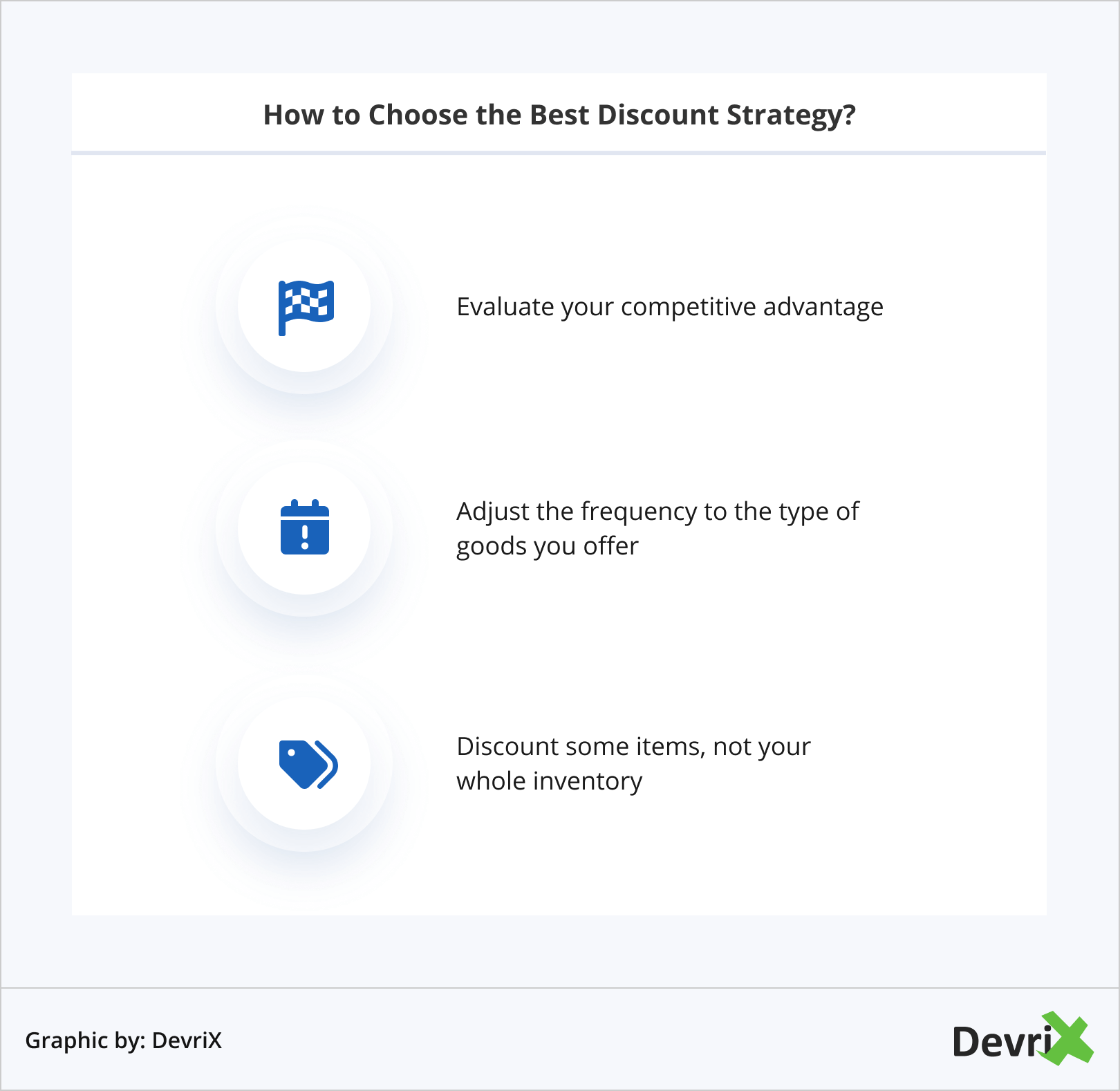 How to Choose the Best Discount Strategy_