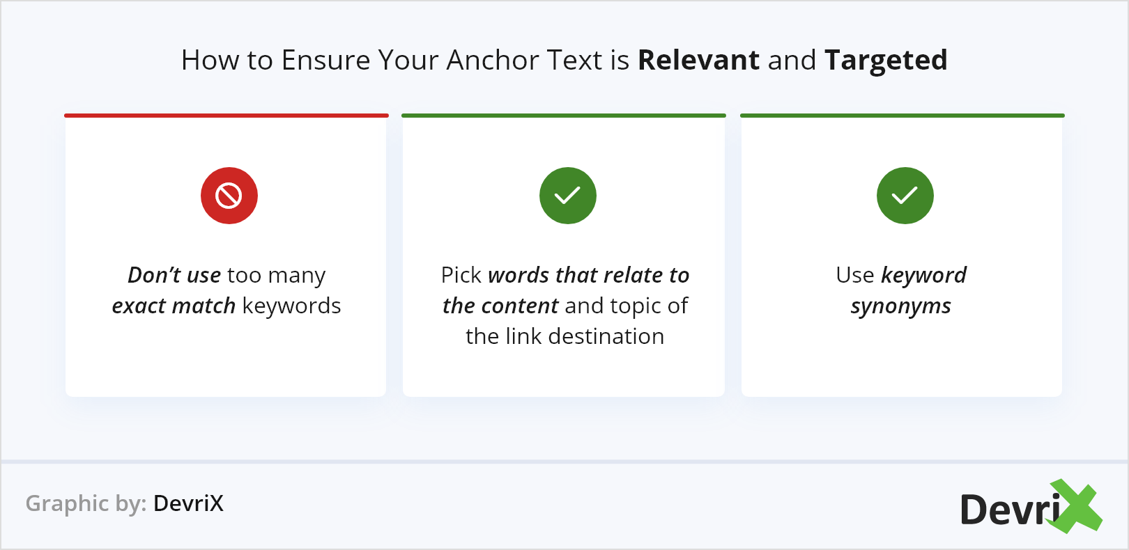 How to Ensure Your Anchor Text is Relevant and Targeted