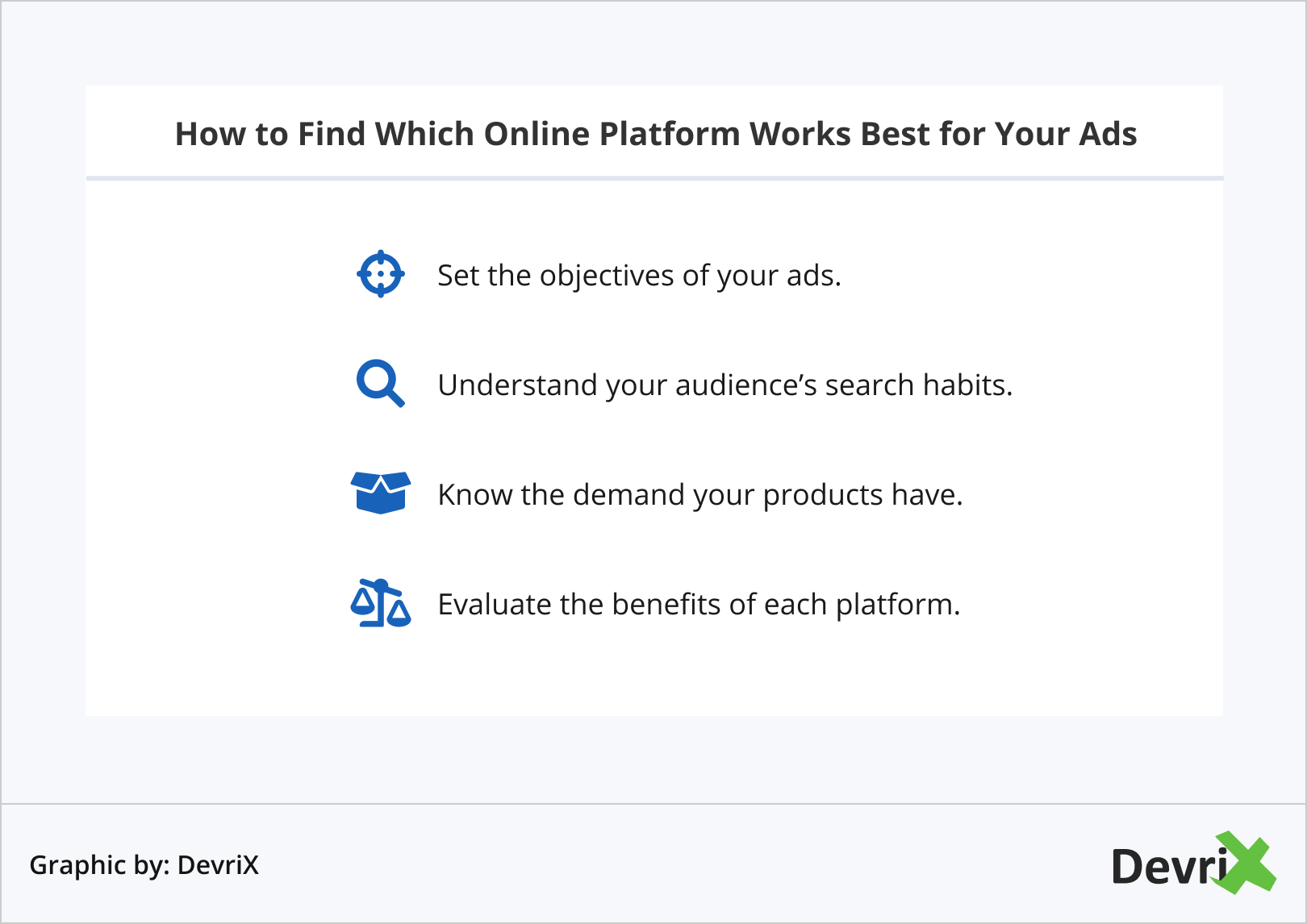 How to Find Which Online Platform Works Best for Your Ads