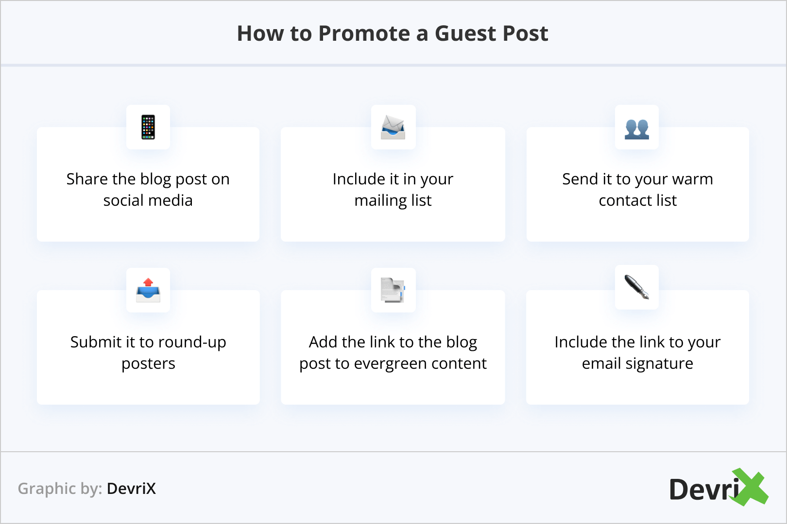 How to Promote a Guest Post