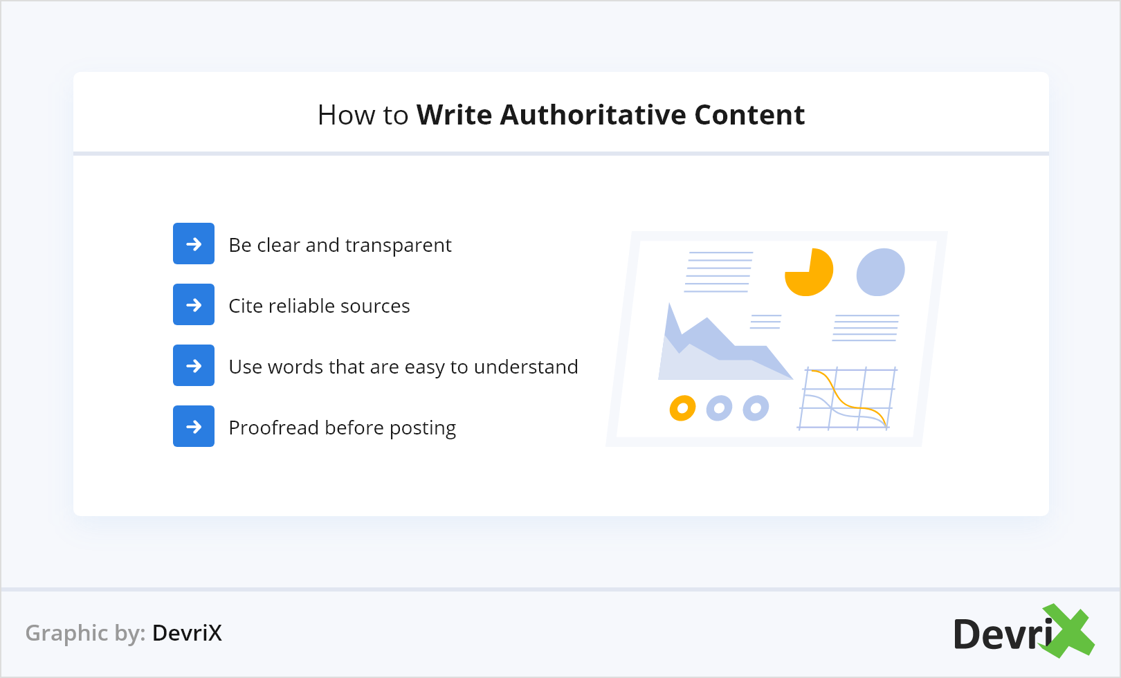 How to Write Authoritative Content@2x