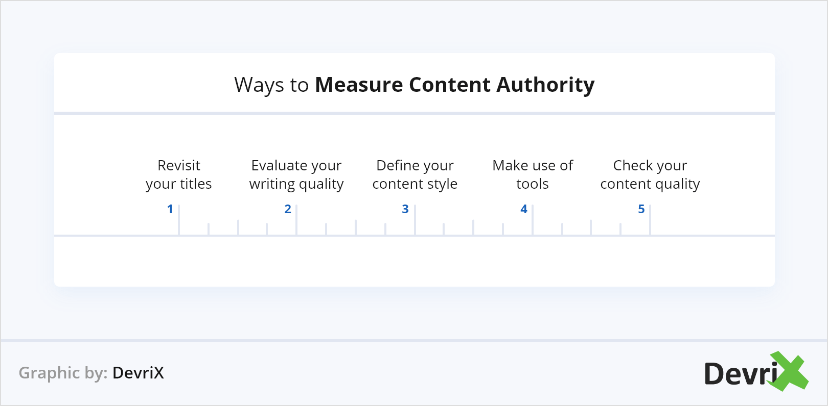 Ways to Measure Content Authority@2x