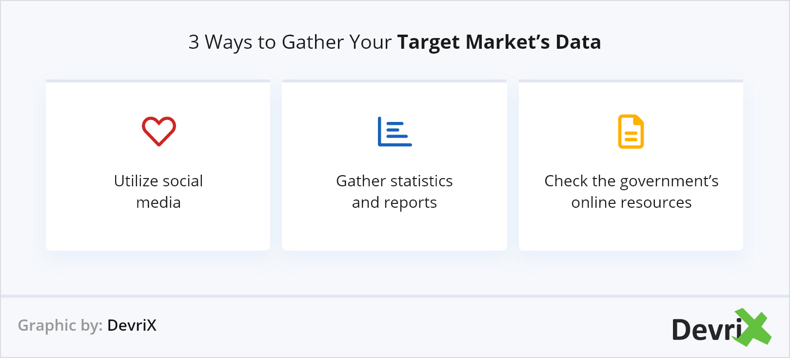 3 Ways to Gather Your Target Market’s Data